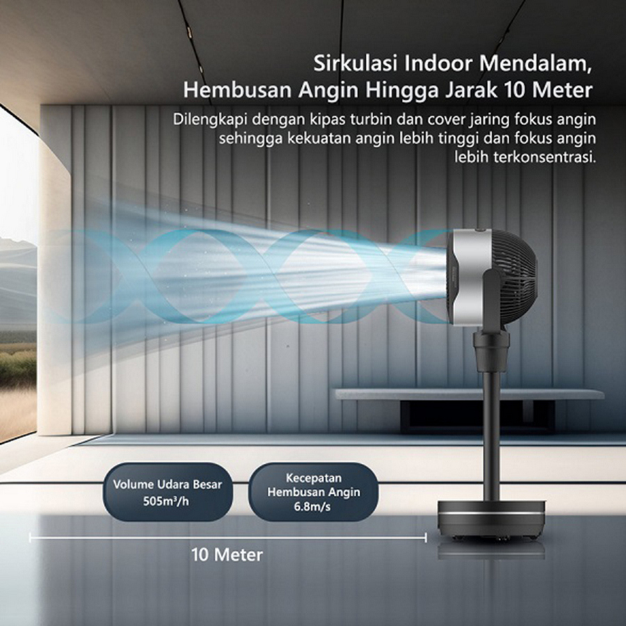 Circulation Air Cooler GREE GCA-CIRCOOL25 - detail